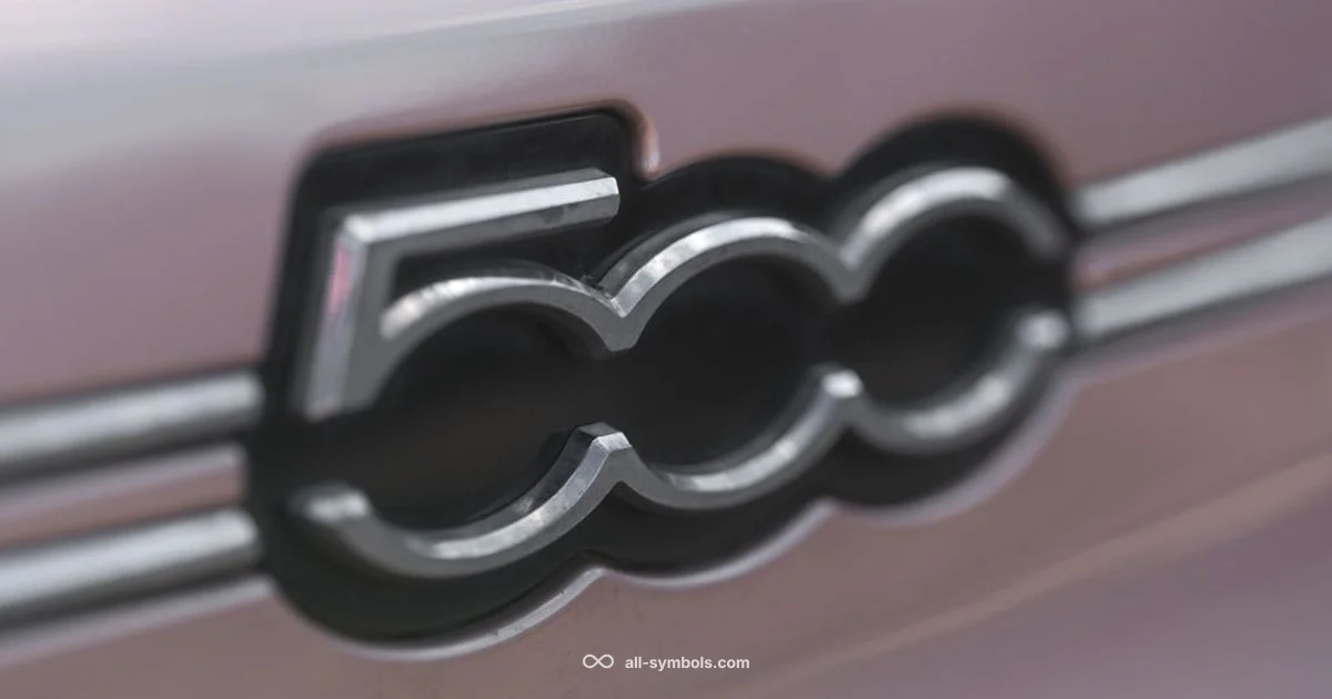 S&P 500 Symbols S&P 500 Symbols - All Symbols