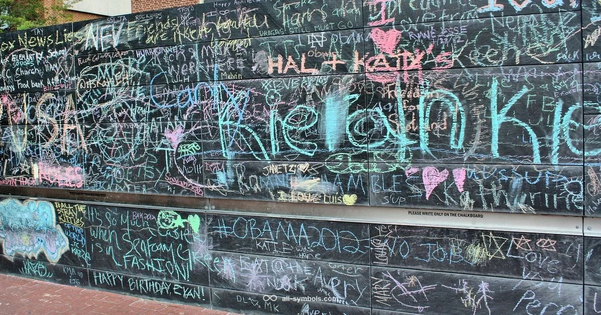 Multiply Symbol - All Symbols