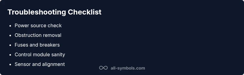 Checklist for troubleshooting a non-working sign