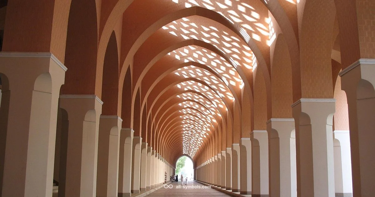 Islamic Symbols - All Symbols