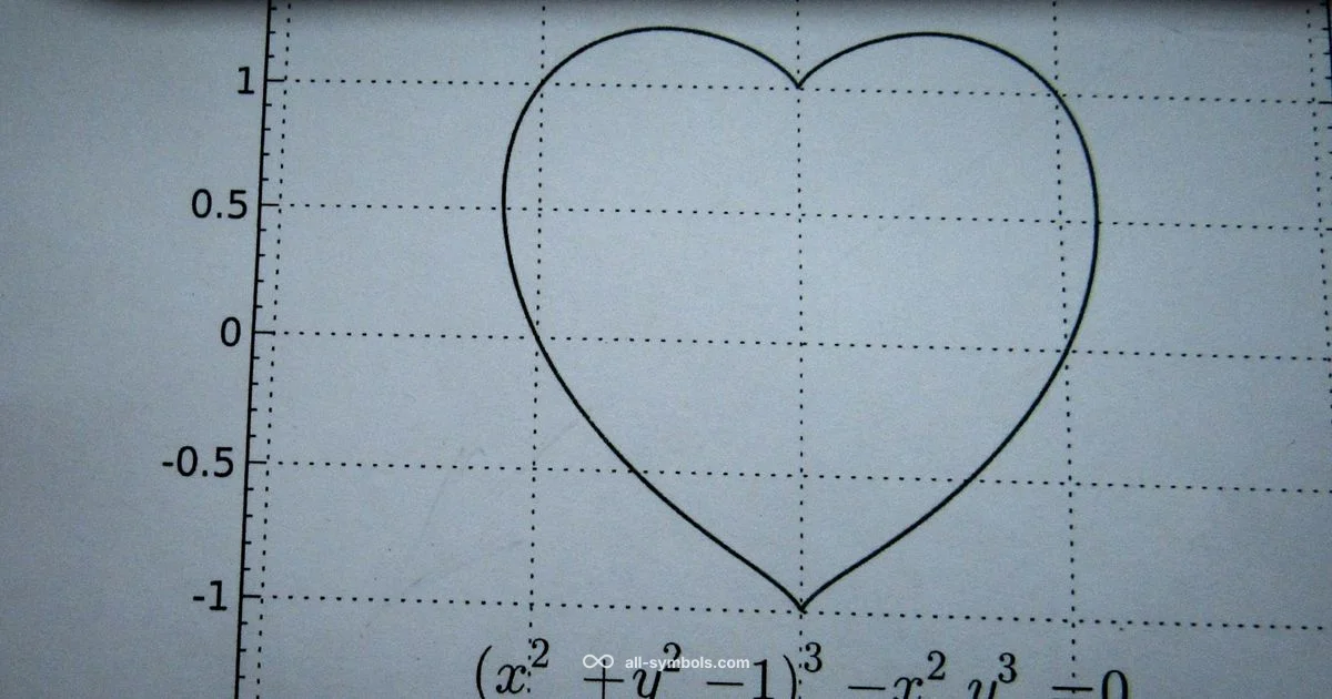 Not Equal Symbol - All Symbols