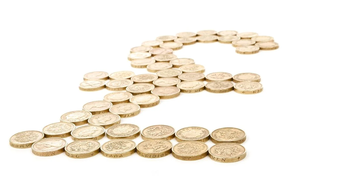 Currency Signs - All Symbols