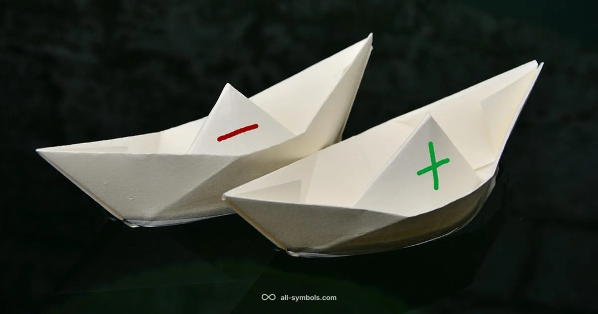 Minus Sign Basics - All Symbols