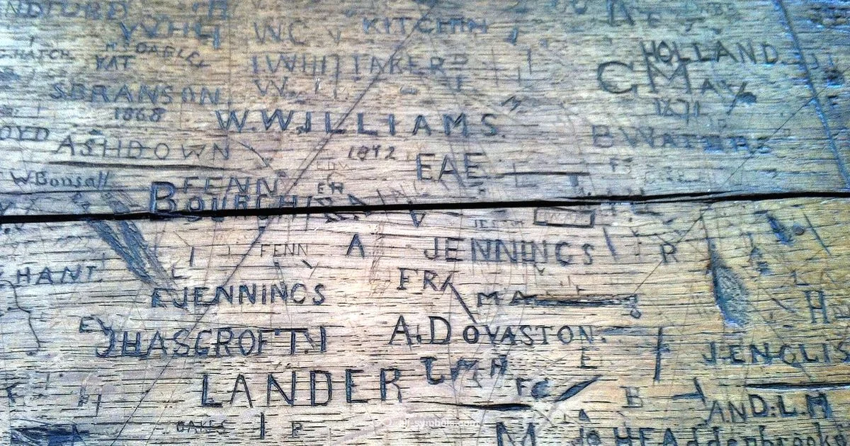 Sign with Word Sign with Word - All Symbols