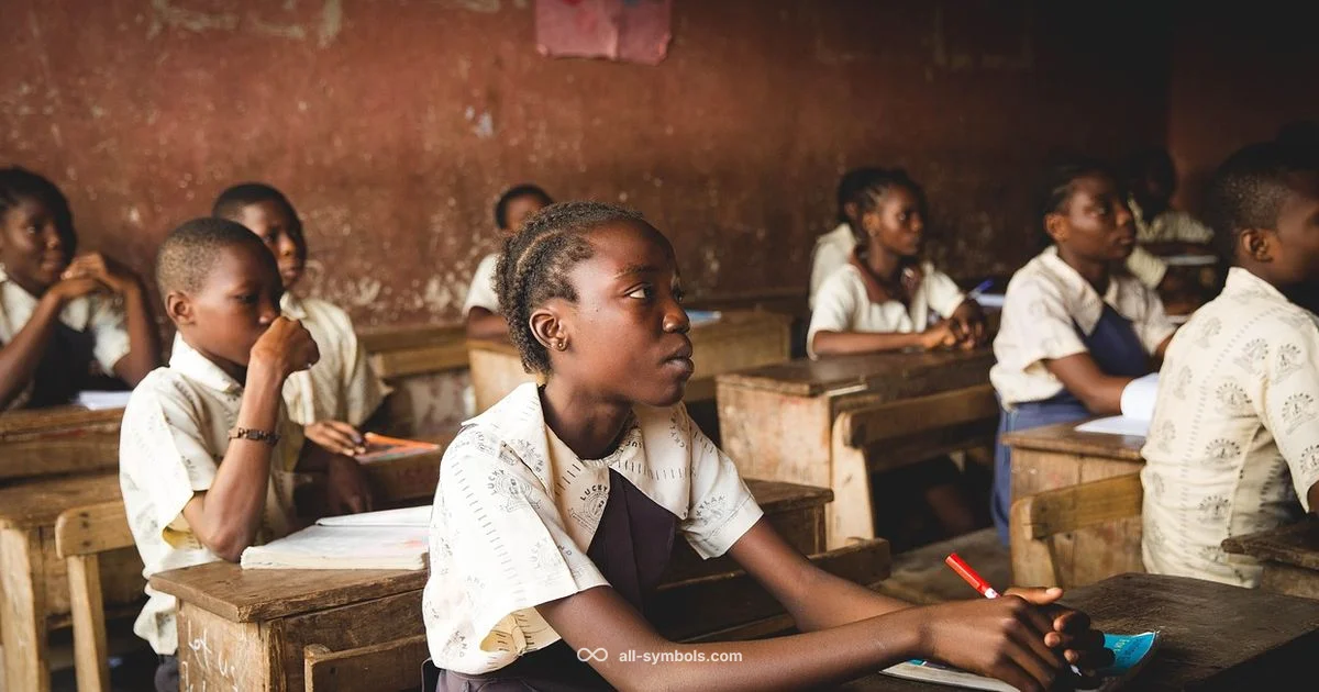 Symbol vs Atomic Number - All Symbols