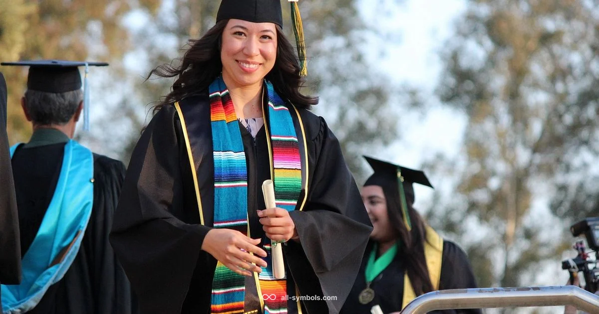 Insert Degree Symbol - All Symbols