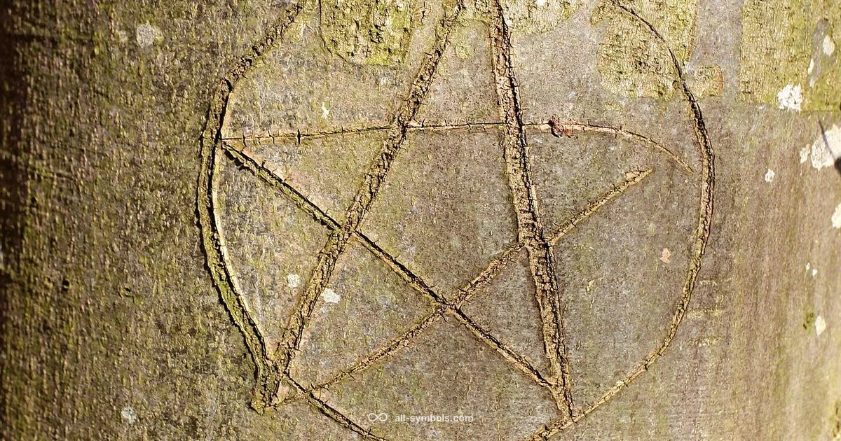 Origins of the Star Origins of the Star - All Symbols