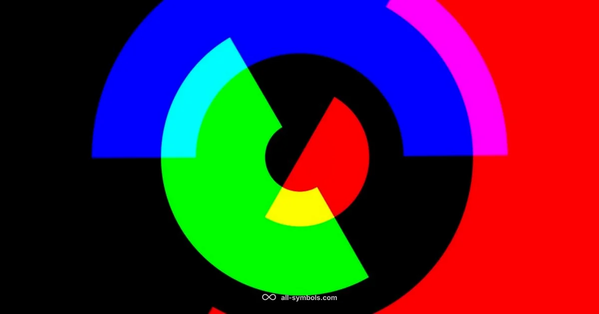 Copyright Symbol Explained Copyright Symbol Explained - All Symbols