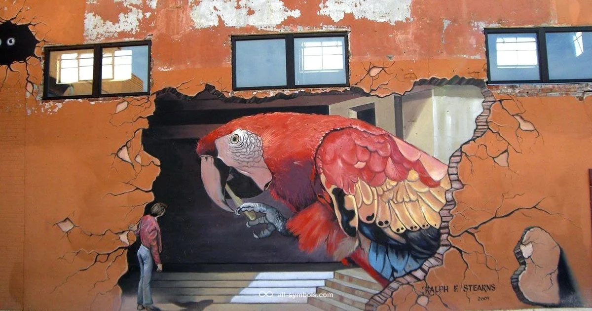 Symbolism in Text Symbolism in Text - All Symbols