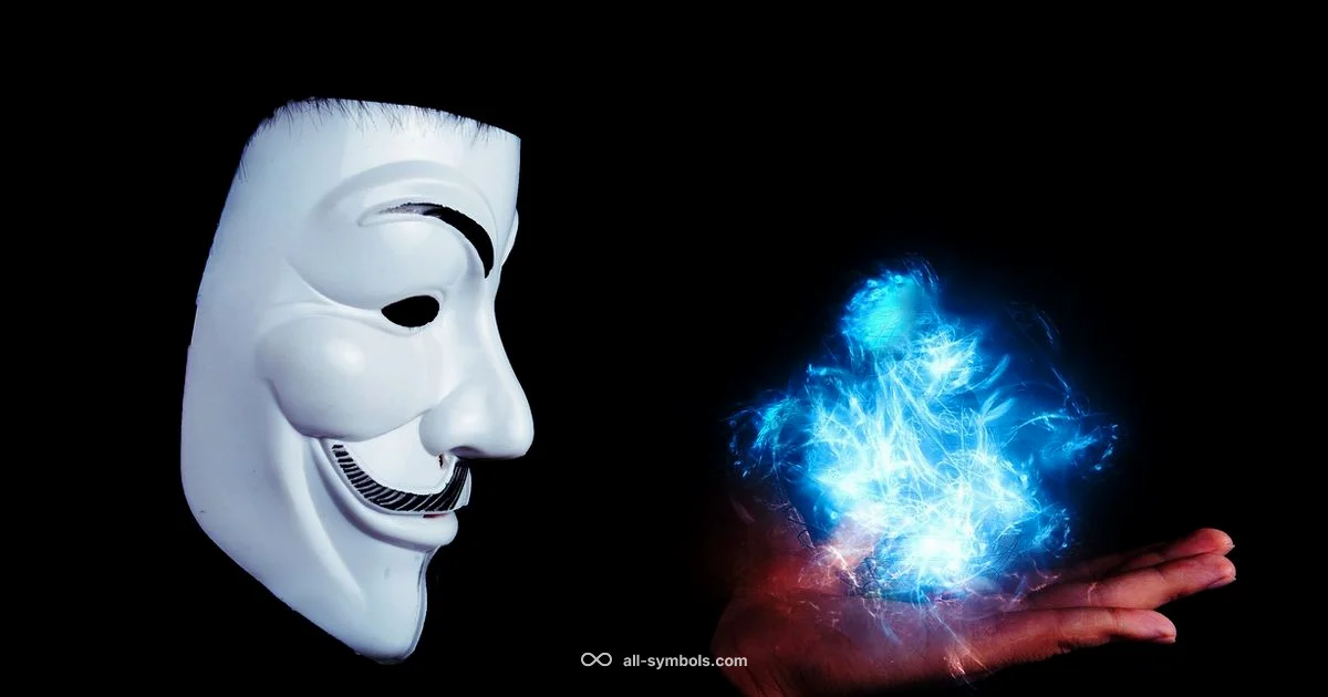 Your Symbol Identity - All Symbols