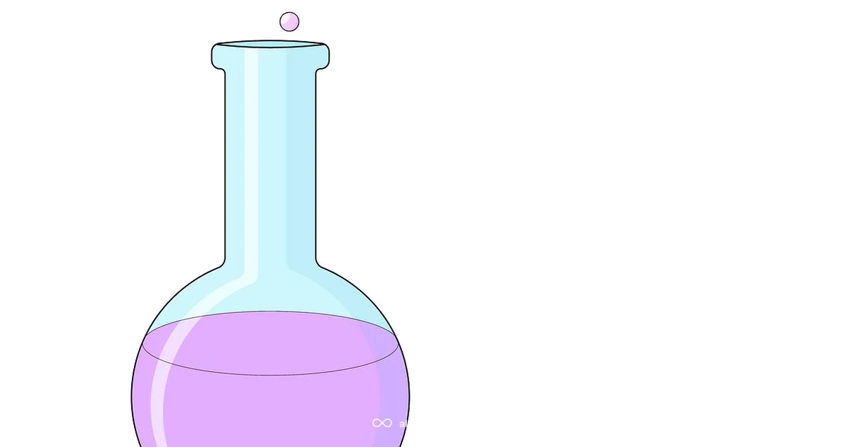 Symbol vs Formula - All Symbols