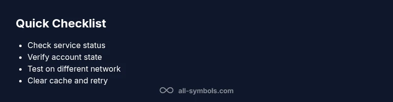 Tailwind infographic checklist for troubleshooting Character AI 2026