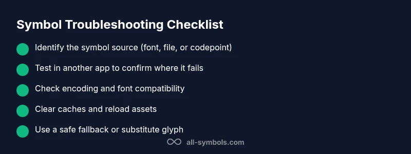Checklist for symbol troubleshooting