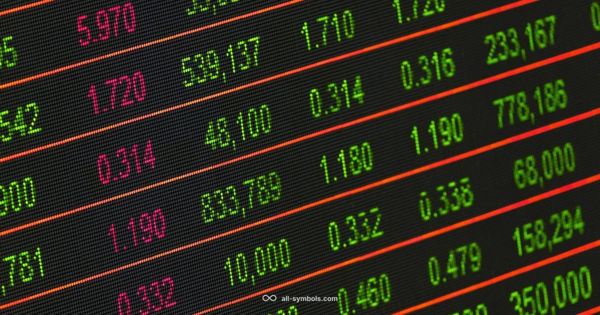 Chipotle CMG Symbol - All Symbols