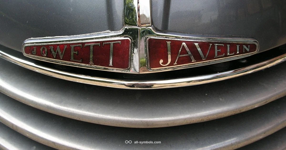 Symbol & Name - All Symbols