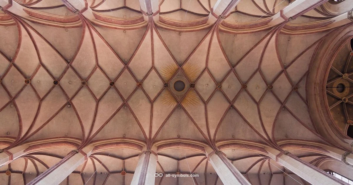 Trinity Symbol - All Symbols