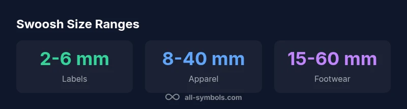 Infographic showing swoosh size ranges across media