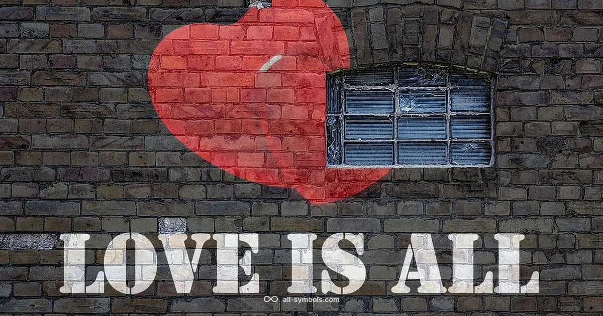 Symbol Count Overview Symbol Count Overview - All Symbols