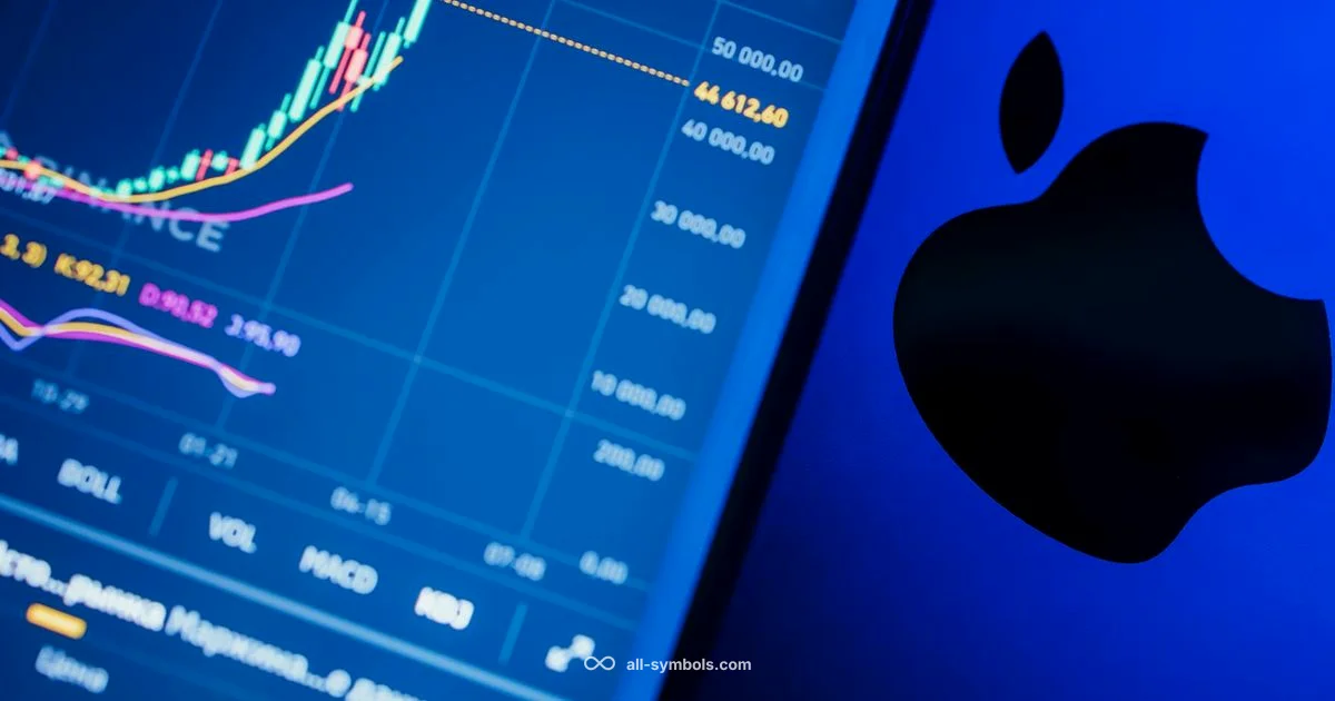 MSFT Symbol Overview - All Symbols