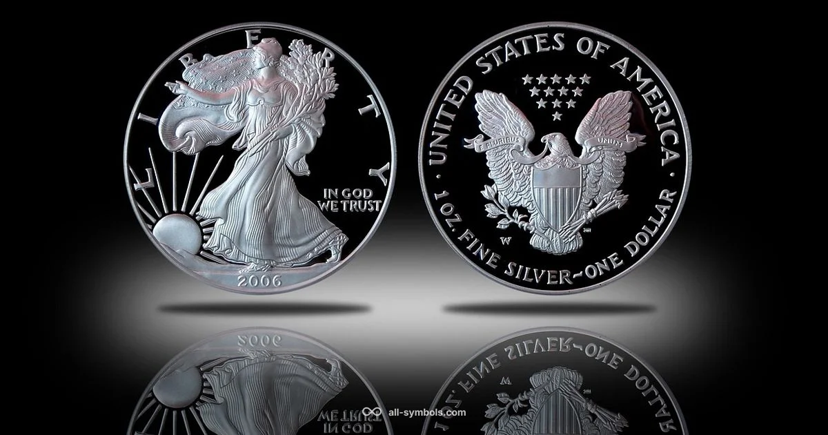 Silver Stock Symbols - All Symbols