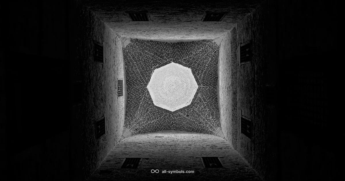 Islamic Symbols Overview - All Symbols