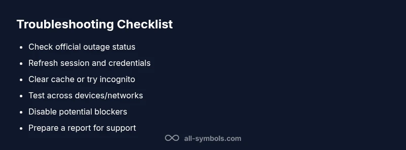 Checklist for troubleshooting Character AI issues