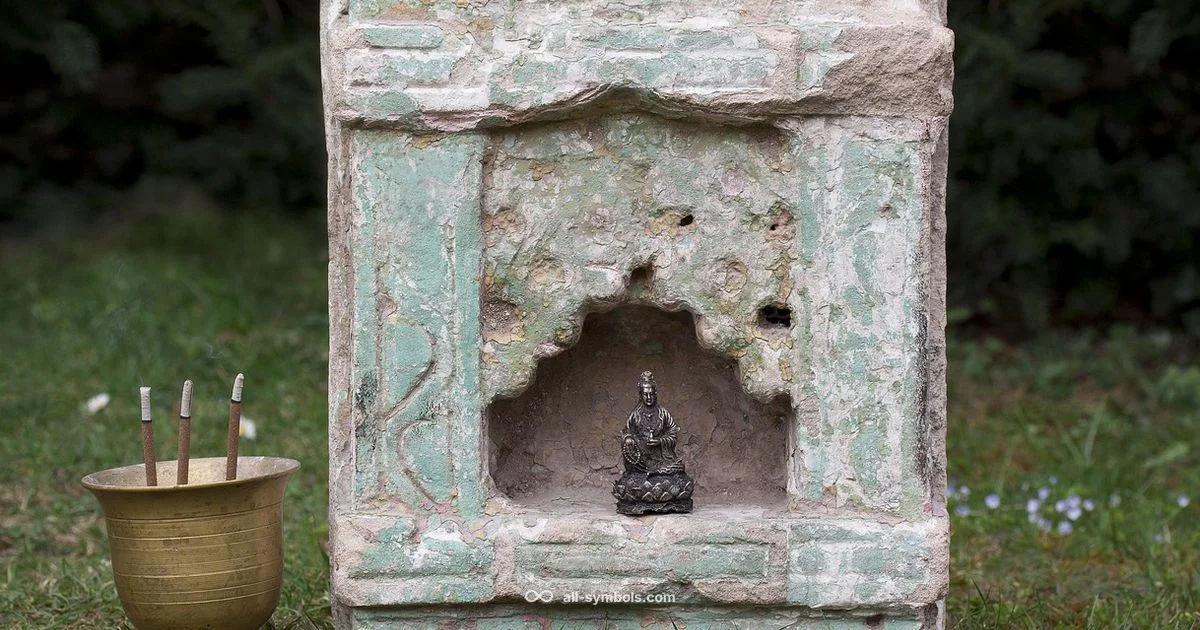 Om Symbol Guide - All Symbols