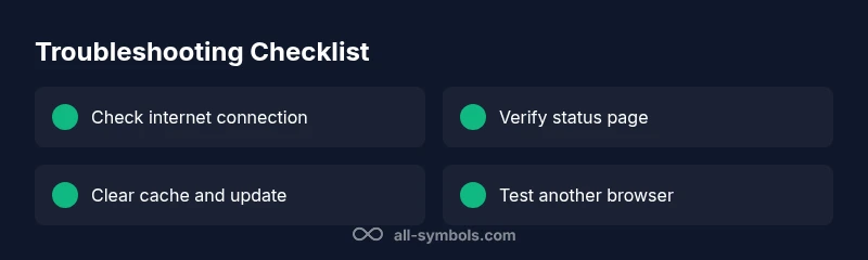 Checklist for troubleshooting Character AI loading issues