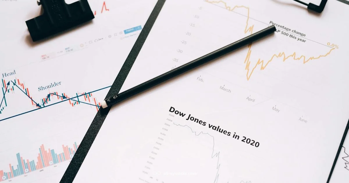 S&P 500 Symbols - All Symbols