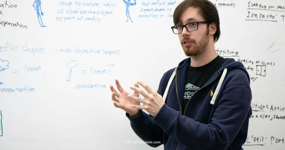 Sound Symbol Links - All Symbols