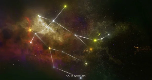 March Zodiac Symbols - All Symbols