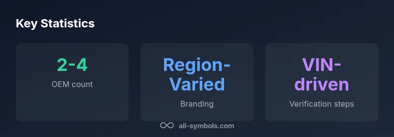 Icon golf carts branding infographic