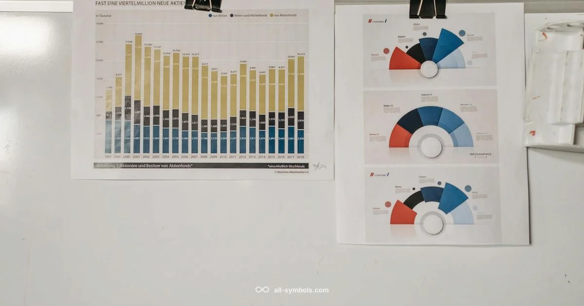 Sample Standard Deviation - All Symbols