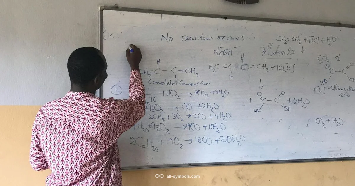 Calcium Symbol Basics - All Symbols